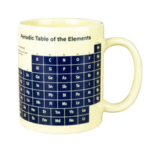 Load image into Gallery viewer, Heat Reveal Periodic Table Mug
